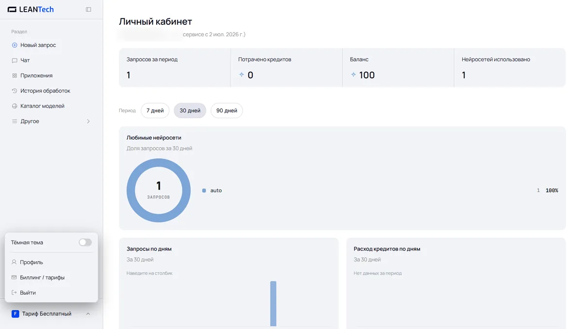 Модели Retext AI в LeanTech AI